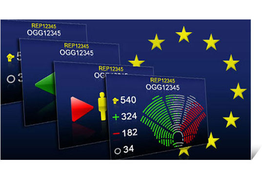 Parlamento Europeo -  voto elettronico
